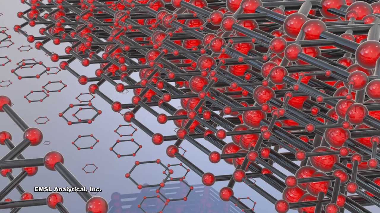 Nanoparticle Testing Services by EMSL Analytical, Inc.