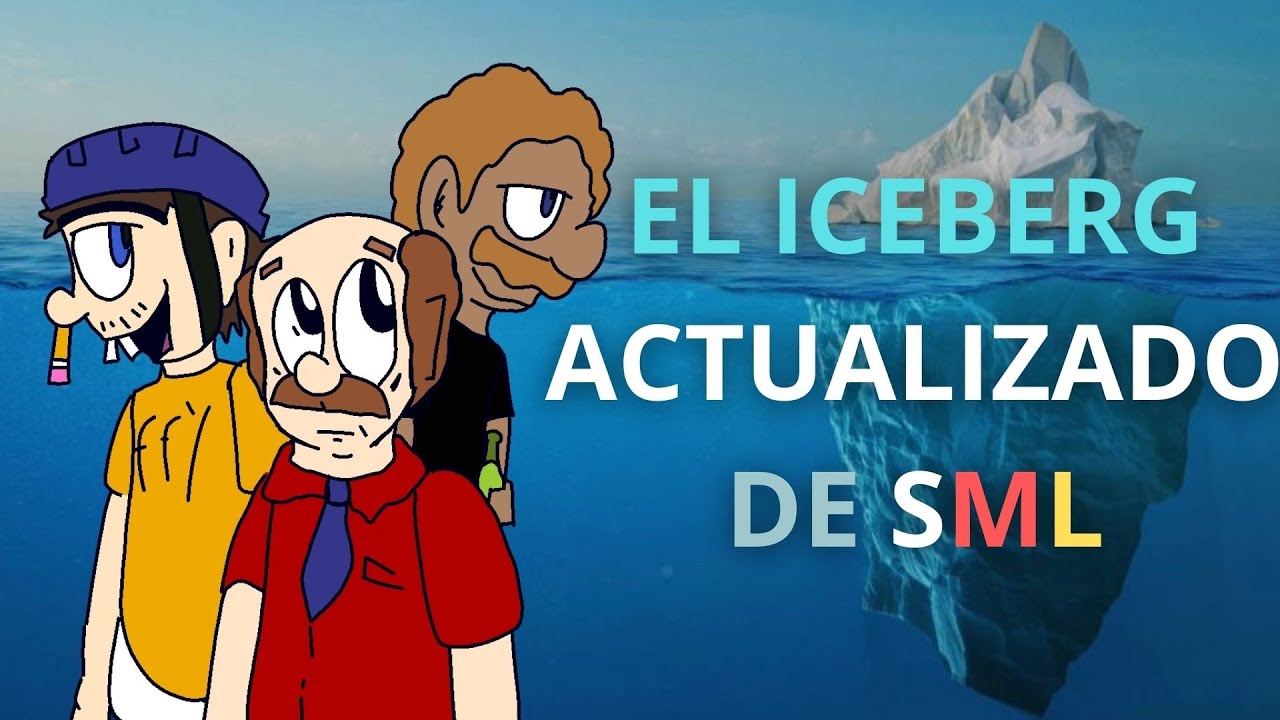 El iceberg ACTUALIZADO de Sml