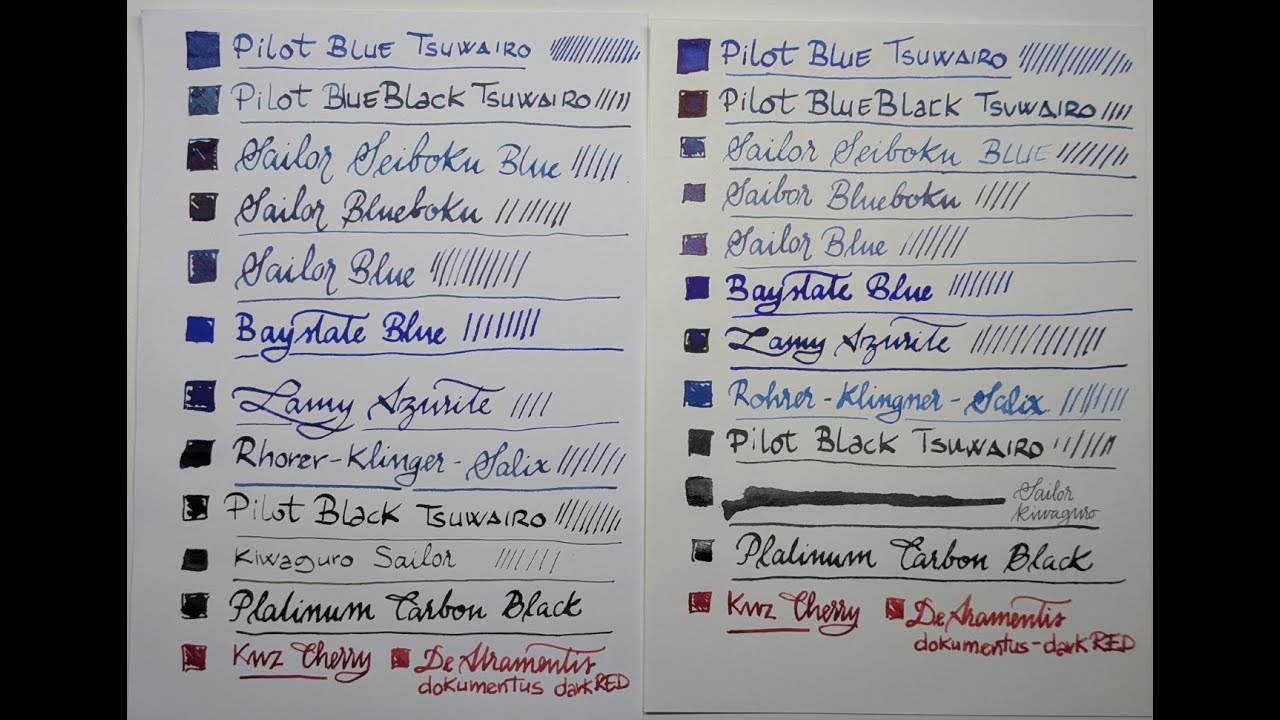 Test de resistencia tintas pigmentadas Pilot Tsuwairo 強色  (y II)