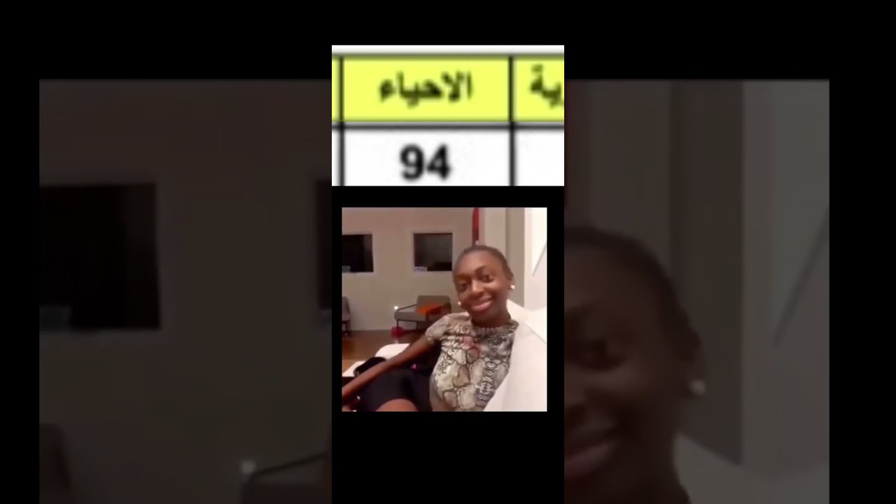 ردة فعلي على درجاتي السادس اعدادي 2022