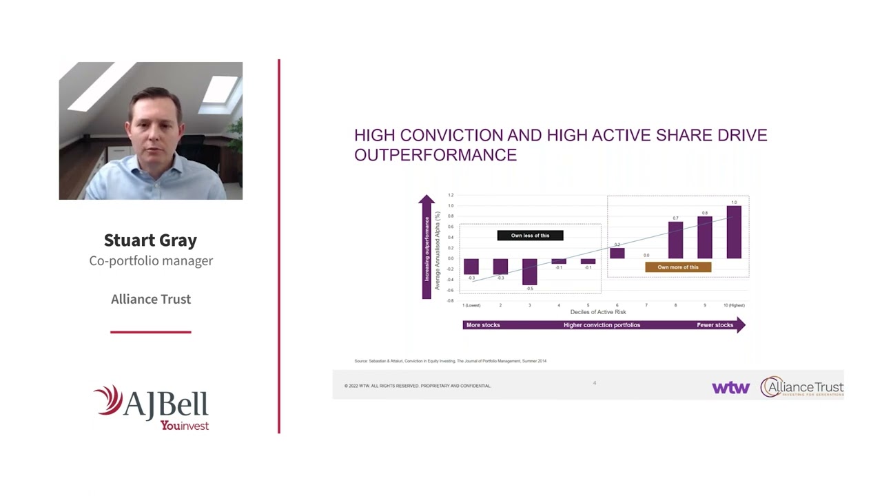 ‘Finding opportunities in global markets’ webinar – 3) Stuart Gray