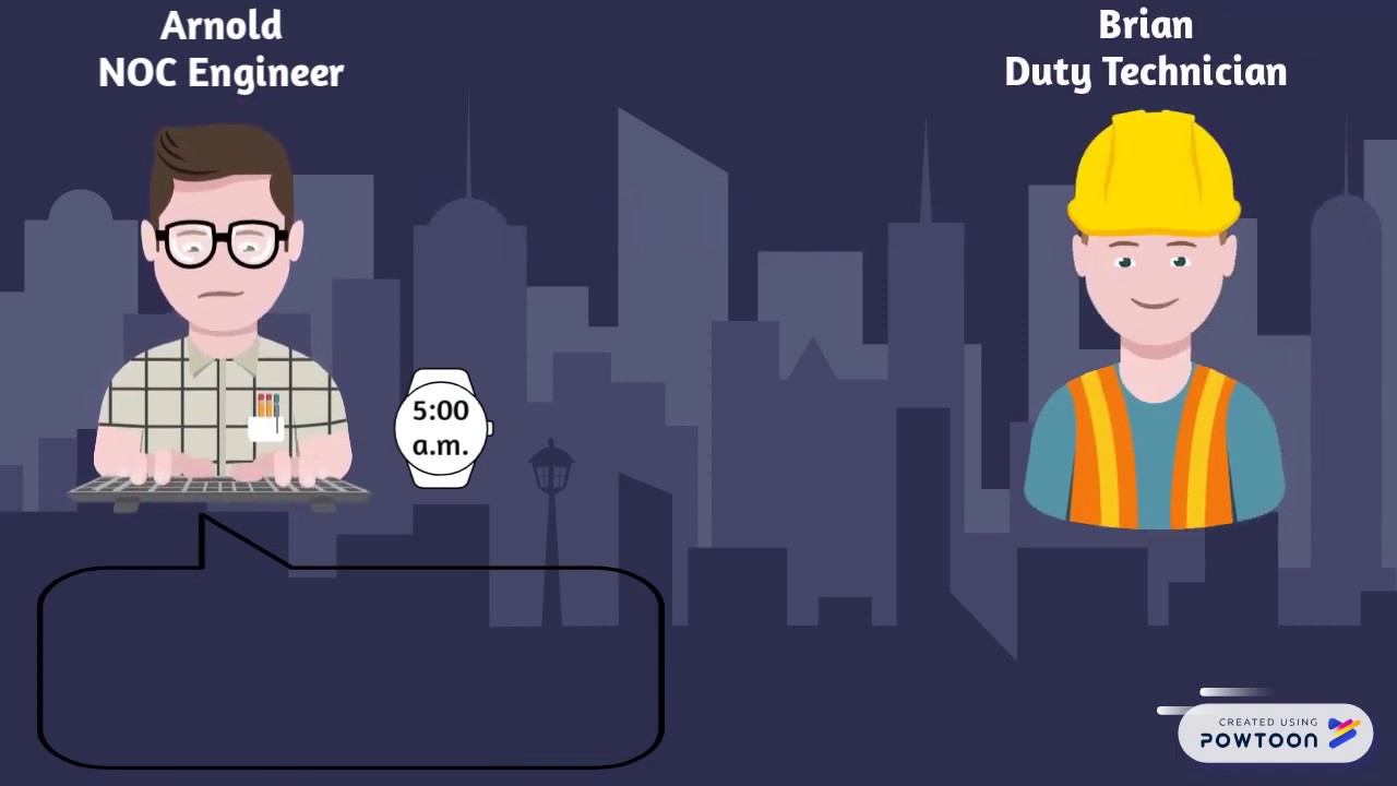 A typical working day of a NOC Engineer