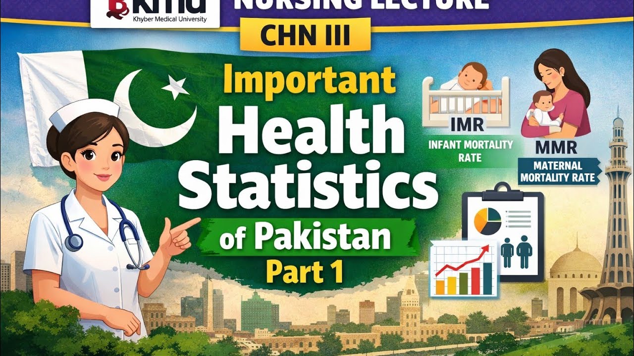 CHN 3 (Important health statistics of Pakistan) part 1 KMU nursing lecture 