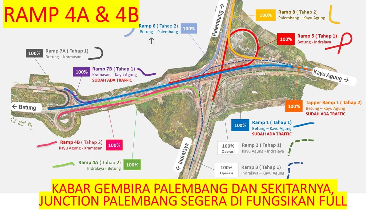JUNCTION PALEMBANG SEGERA DI BUKA - RAMP 4A DAN 4B