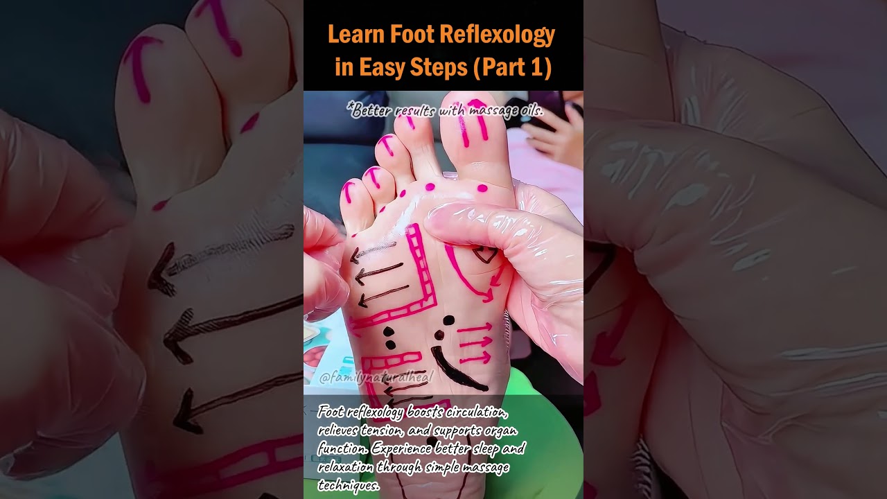 Learn Foot Reflexology in Easy Steps (Part 1) #footreflexology #footmassage #stressrelief