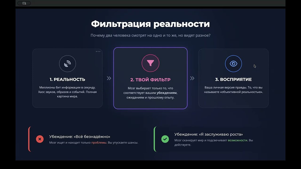 Мы видим то во что верим!