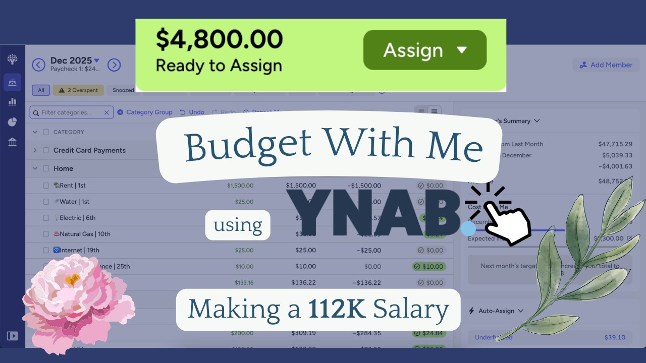 Budget With Me in YNAB | April