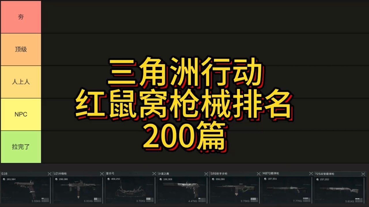 三角洲行动红鼠窝枪械排行200篇！三角洲行动