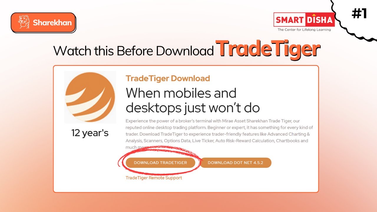 Ultimate Guide to Sharekhan TradeTiger (Download Included)