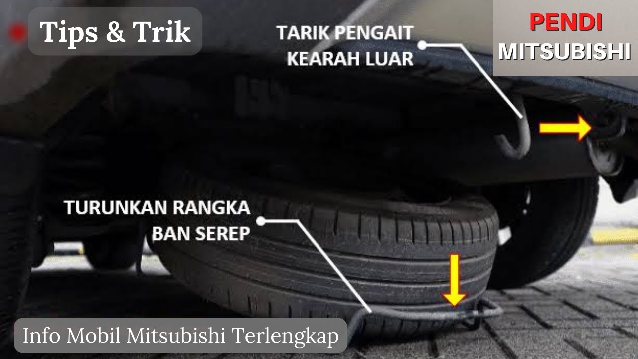 Cara menurunkan Ban Serep Xpander || Xpander Cross - Tips & Trik Sederhana