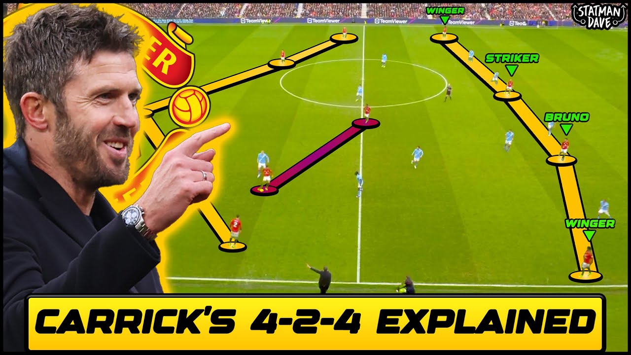 How Man Utd beat Man City