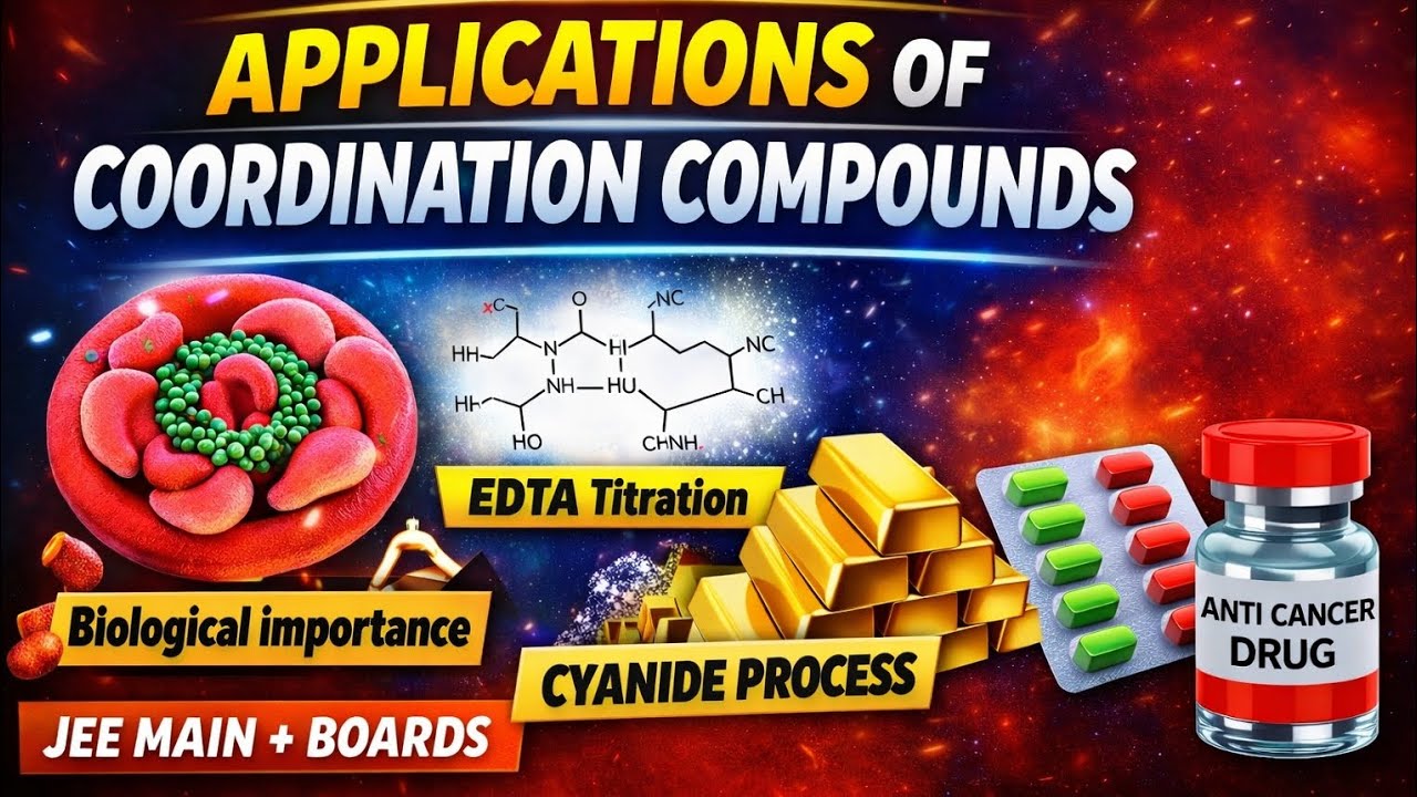 MOST IMPORTANT NCERT Topic ⚠️ Applications of Coordination Compounds | JEE & Boards