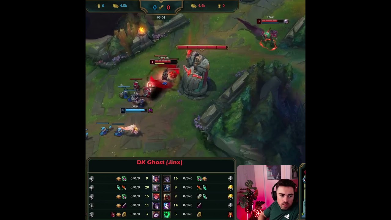 Midbeast 10 Year Life Plan