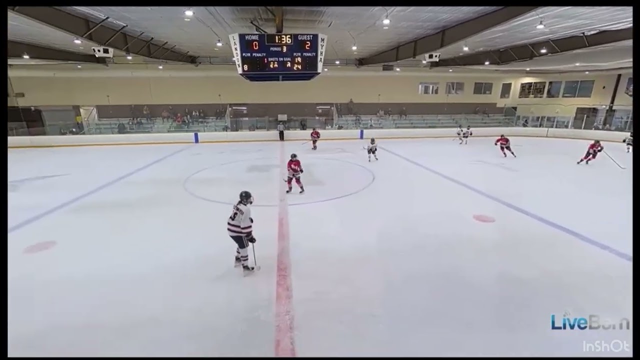 PK Full Shift and Blocked Shots #38