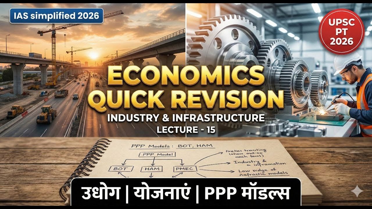 L15: उधोग और योजनाएं '(Industry & Infrastructure)| अवसंरचना विकास (NIP& NMP, PPP मॉडल्स) | UPSC 2026