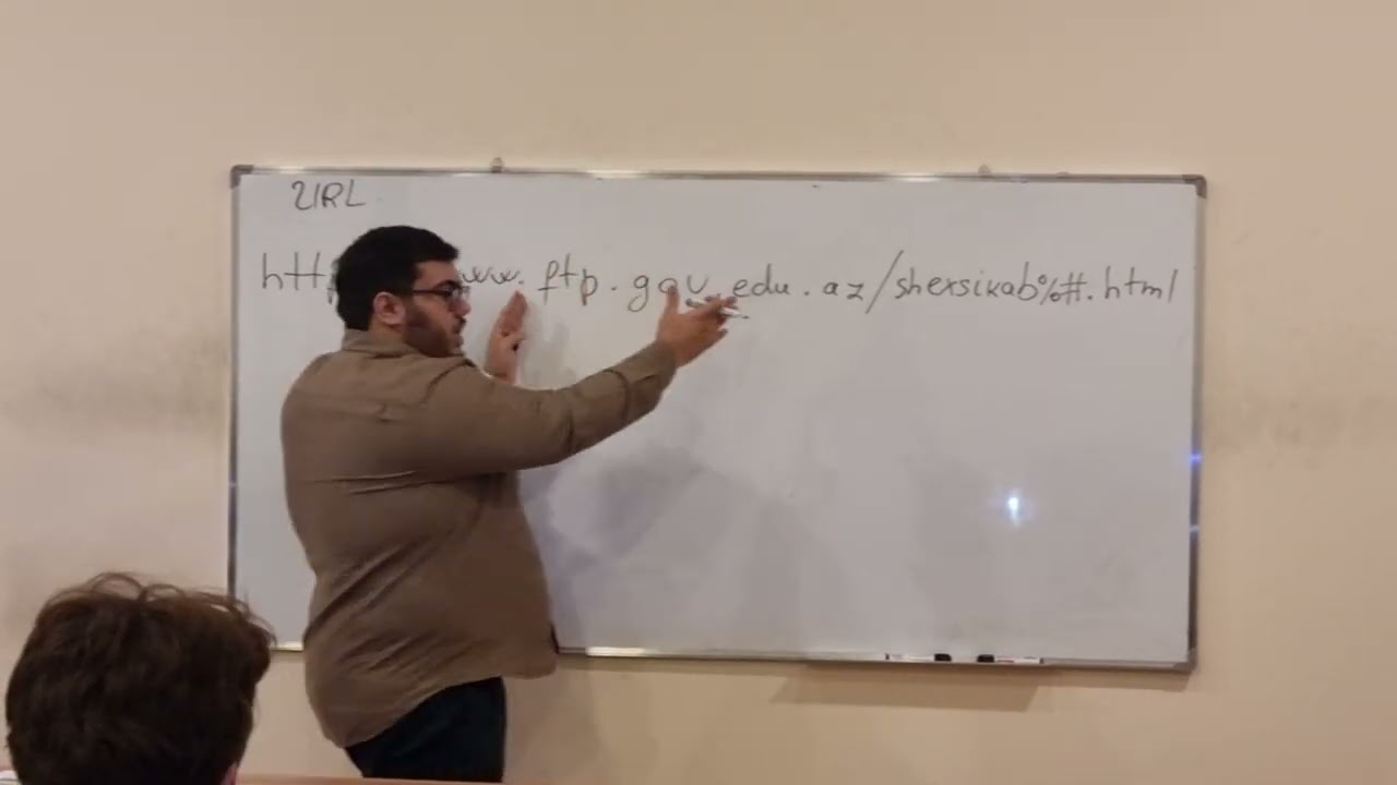 DNS ünvan və URL haqda bəzi qeydlər