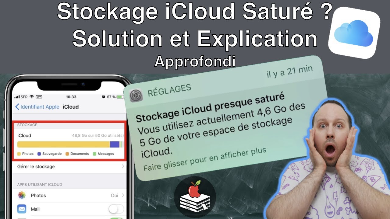 Stockage iCloud Saturé ? (2020) Solution et Explication Approfondi