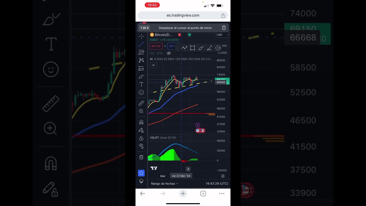 Bitcoin en el diario. 💸 #trading #criptotrading #bitcoin #inversion #crypto