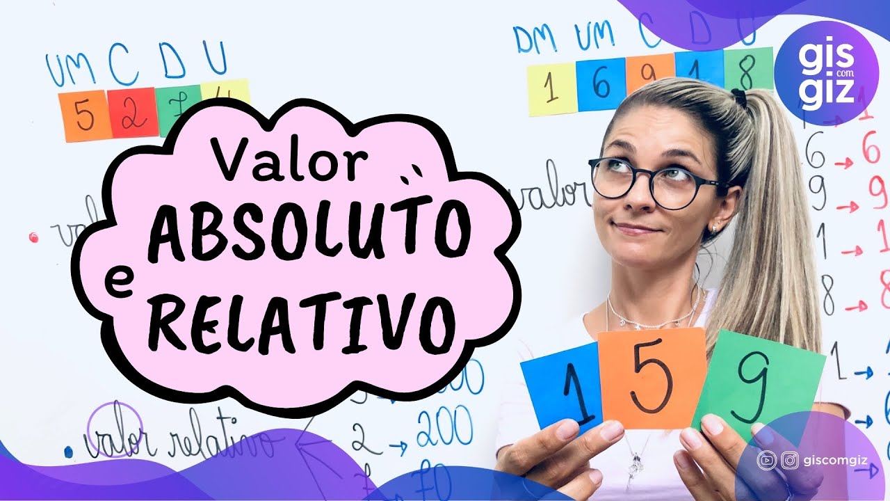 VALOR ABSOLUTO E VALOR RELATIVO \Prof. Gis/