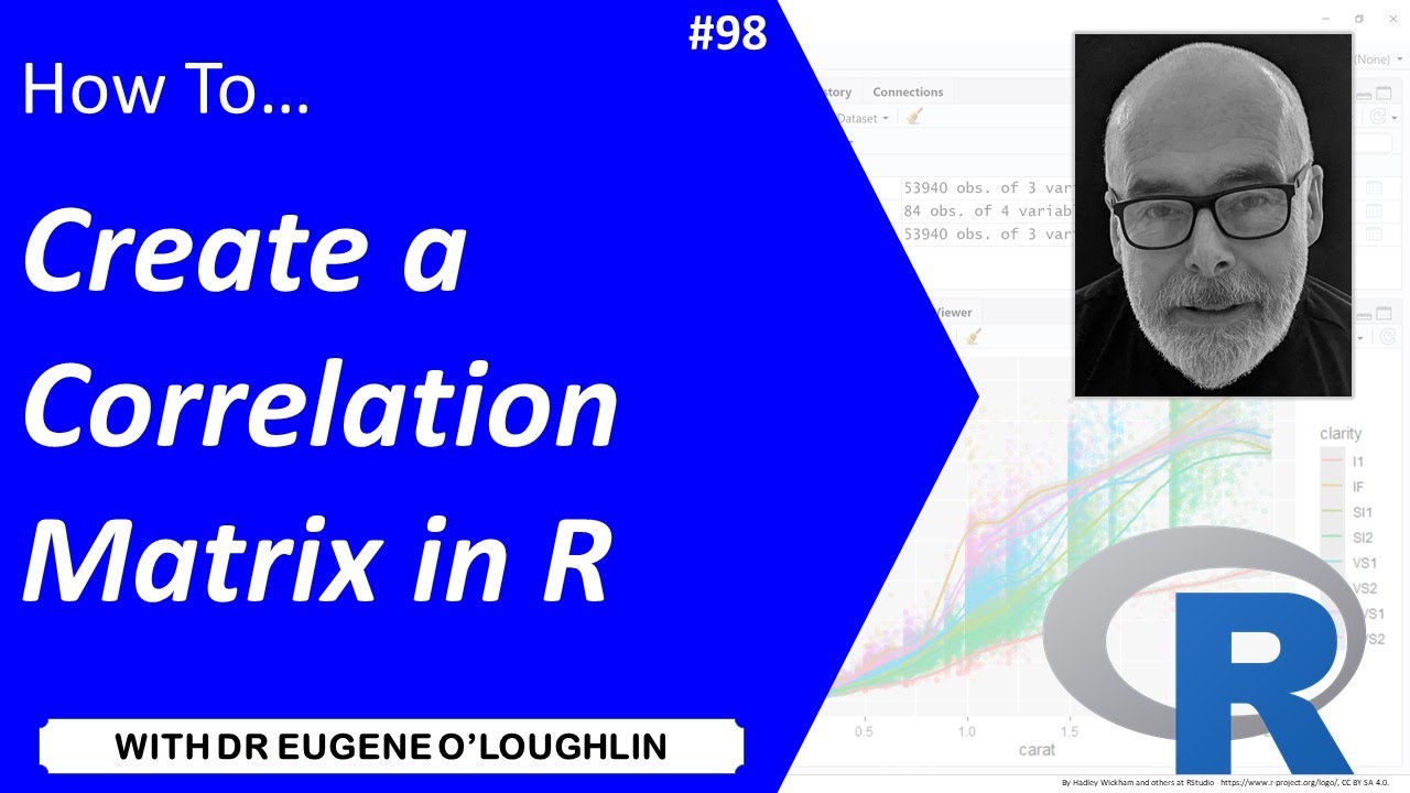 How To... Create a Correlation Matrix in R #98