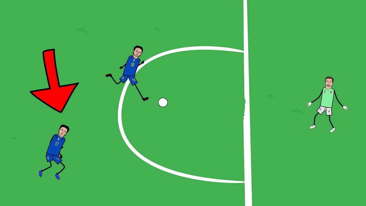 LA CORSA INUTILE DI BARONE SUL GOL DI INZAGHI (MONDIALE 2006 Repubblica Ceca - Italia 0-2)