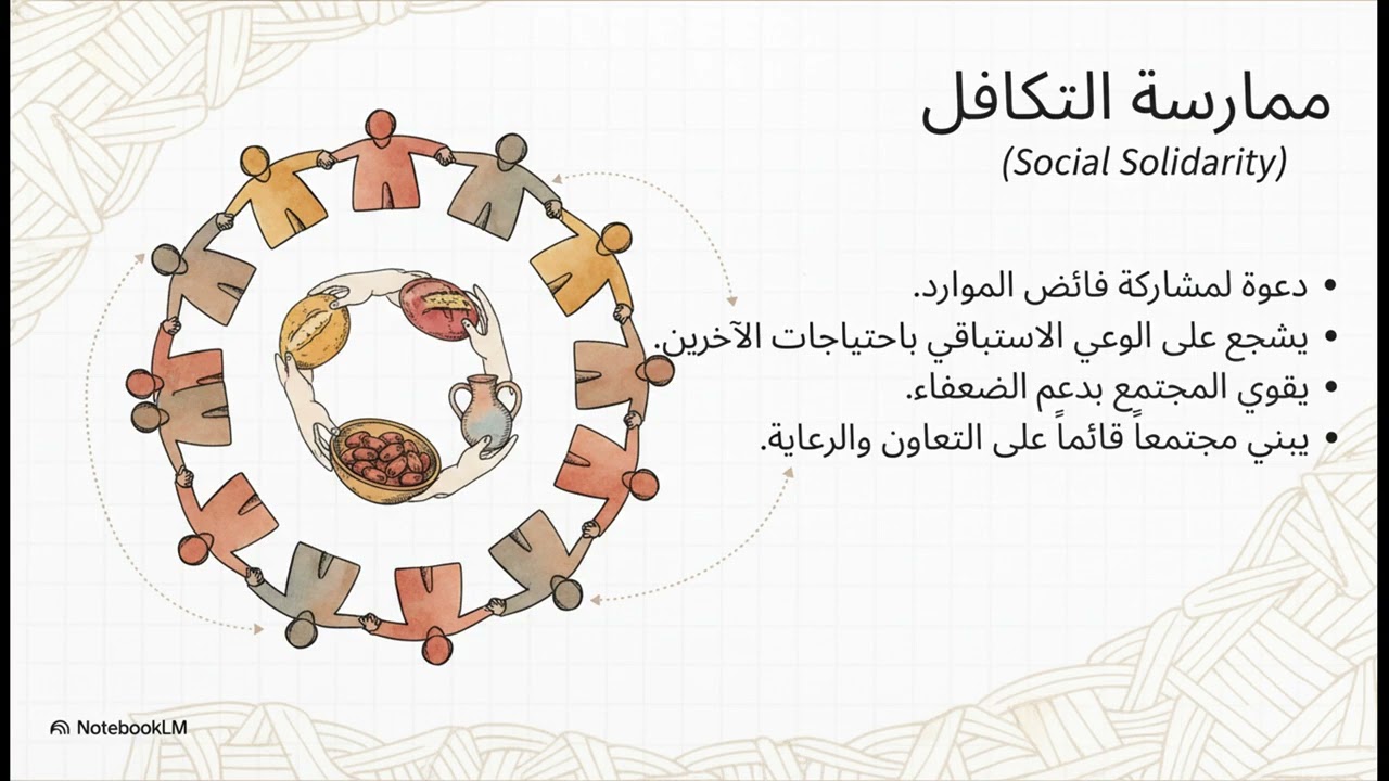 حديث ٢ع ت٢ رحمة النبي وفضل التكافل ورفقه بصحابته