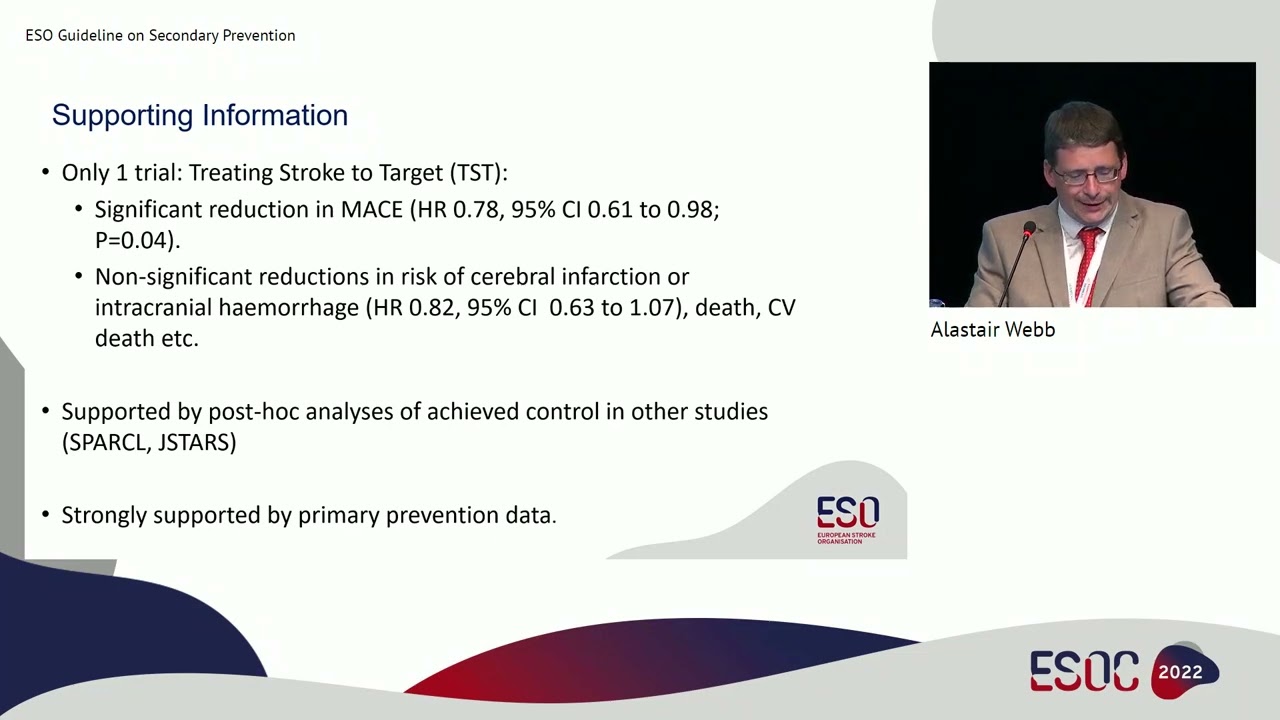 ESO Guideline on secondary prevention