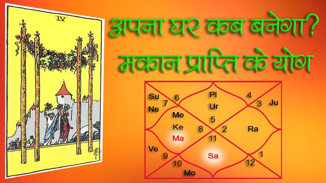 अपना घर कब बनेगा ? आपकी कुंडली में मकान प्राप्ति के योग | Dream House in Horoscope | Ashwini Kumar