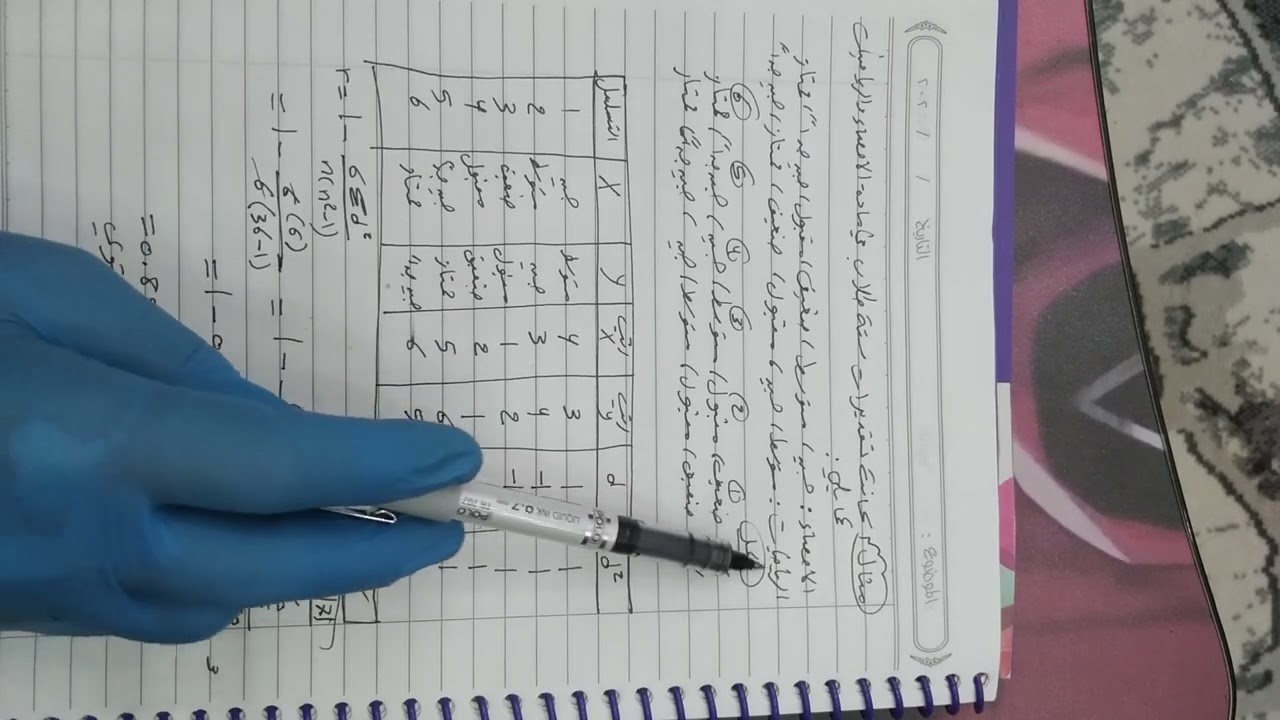 رياضيات الخامس الادبي/الفصل الرابع/معامل الارتباط سبيرمان/الست انتصار ناصر