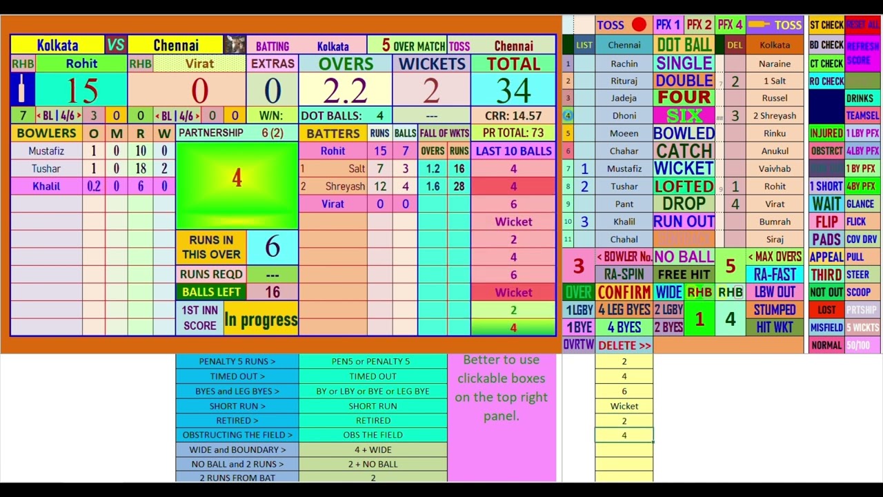Automated cricket scoreboard with commentary