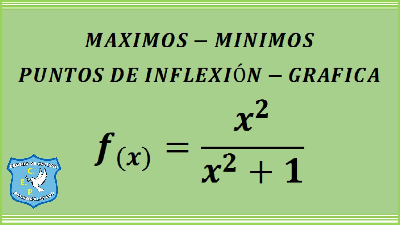 MAXIMO MINIMO PUNTOS DE INFLEXIÓN GRAFICA