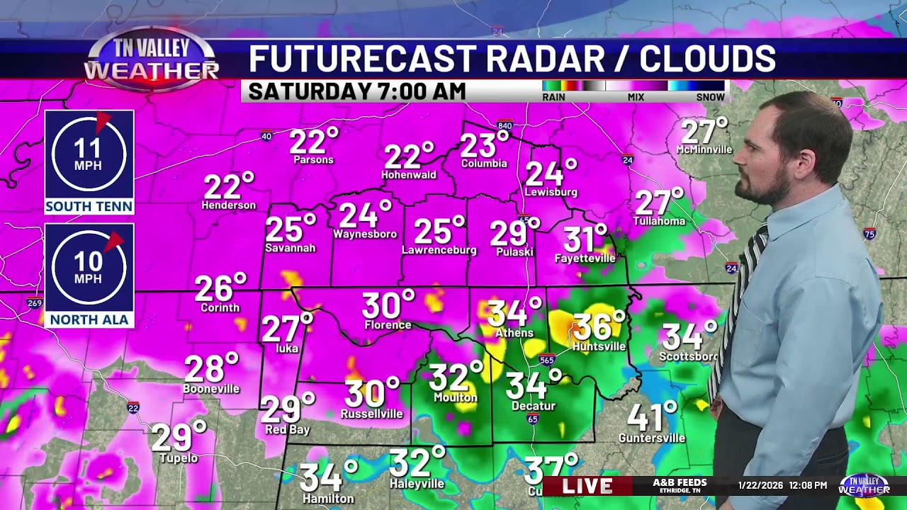 Live Weather Update