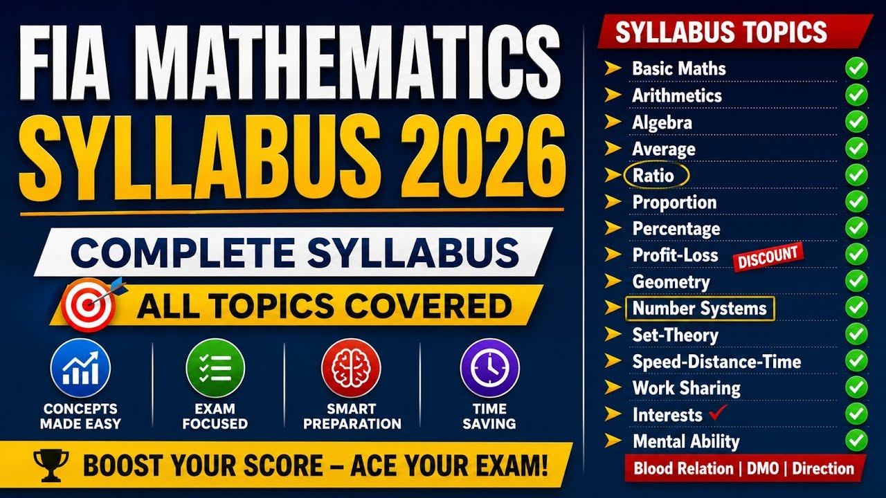 FIA Mathematics Syllabus 2026 | Complete Topics Guide | Latest Pattern | Math Preparation 