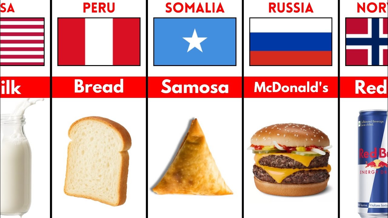 🚫 Banned Food items From Different Countries | Ban Foods by Country