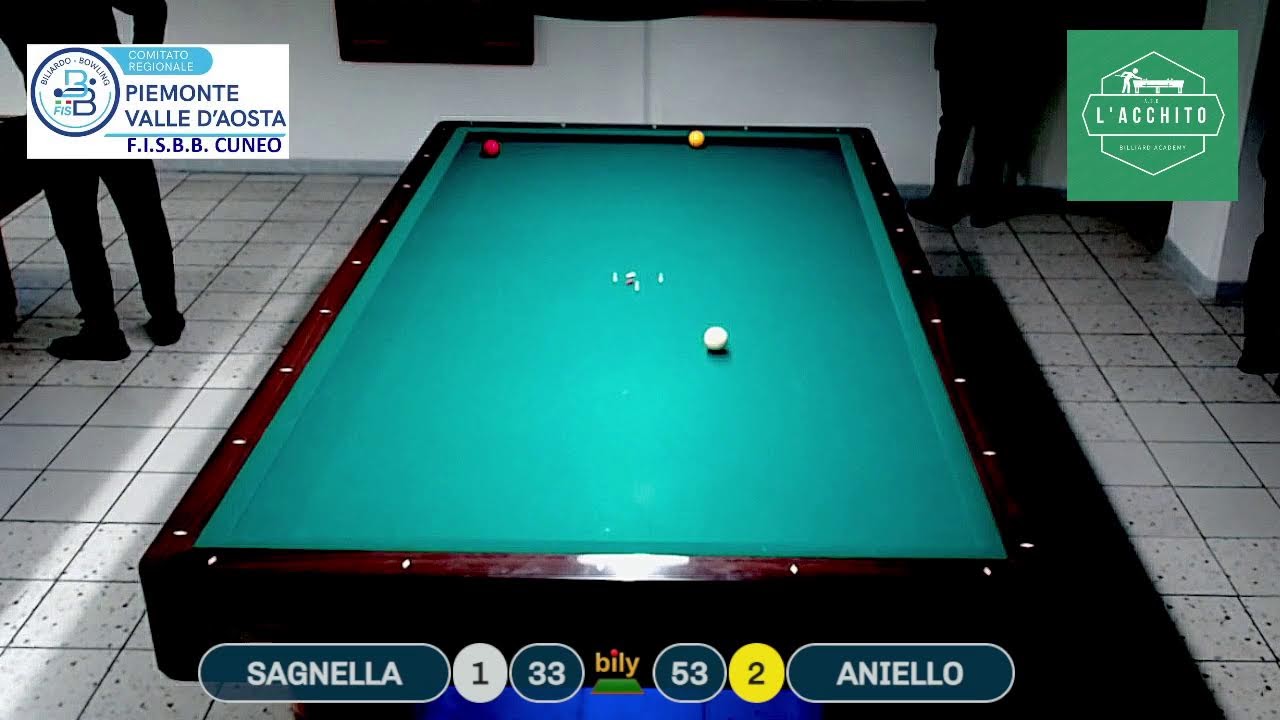 M. ANIELLO ( NP ) VS P. SAGNELLA ( NP ) Trofeo DAVID CIRAVEGNA A.S.D. l'ACCHITO