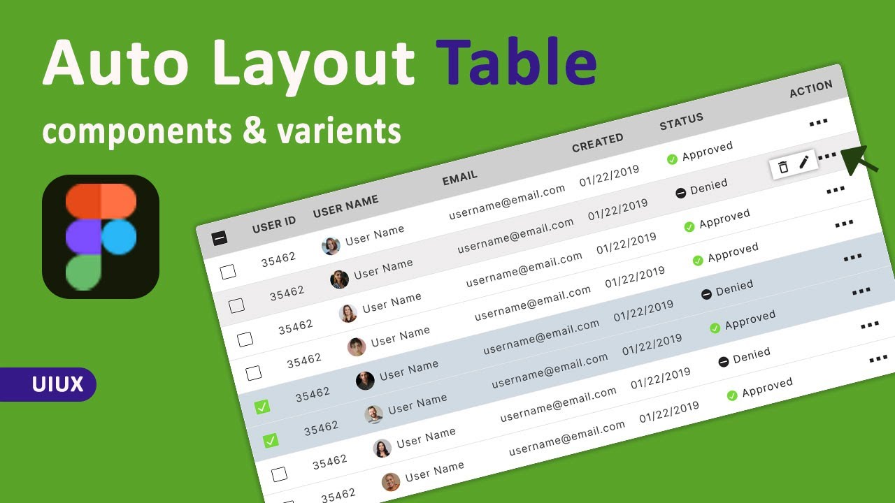 Responsive Tables with auto layout and variants (Figma Design)