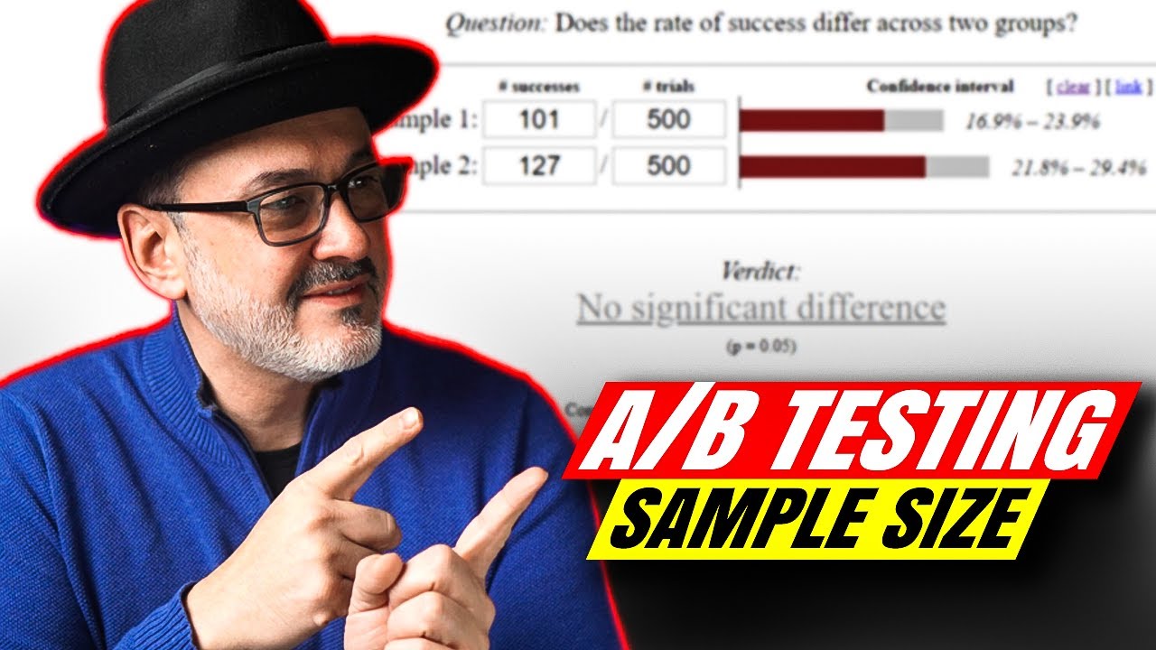 How To Use The A/B Testing Duration Calculator