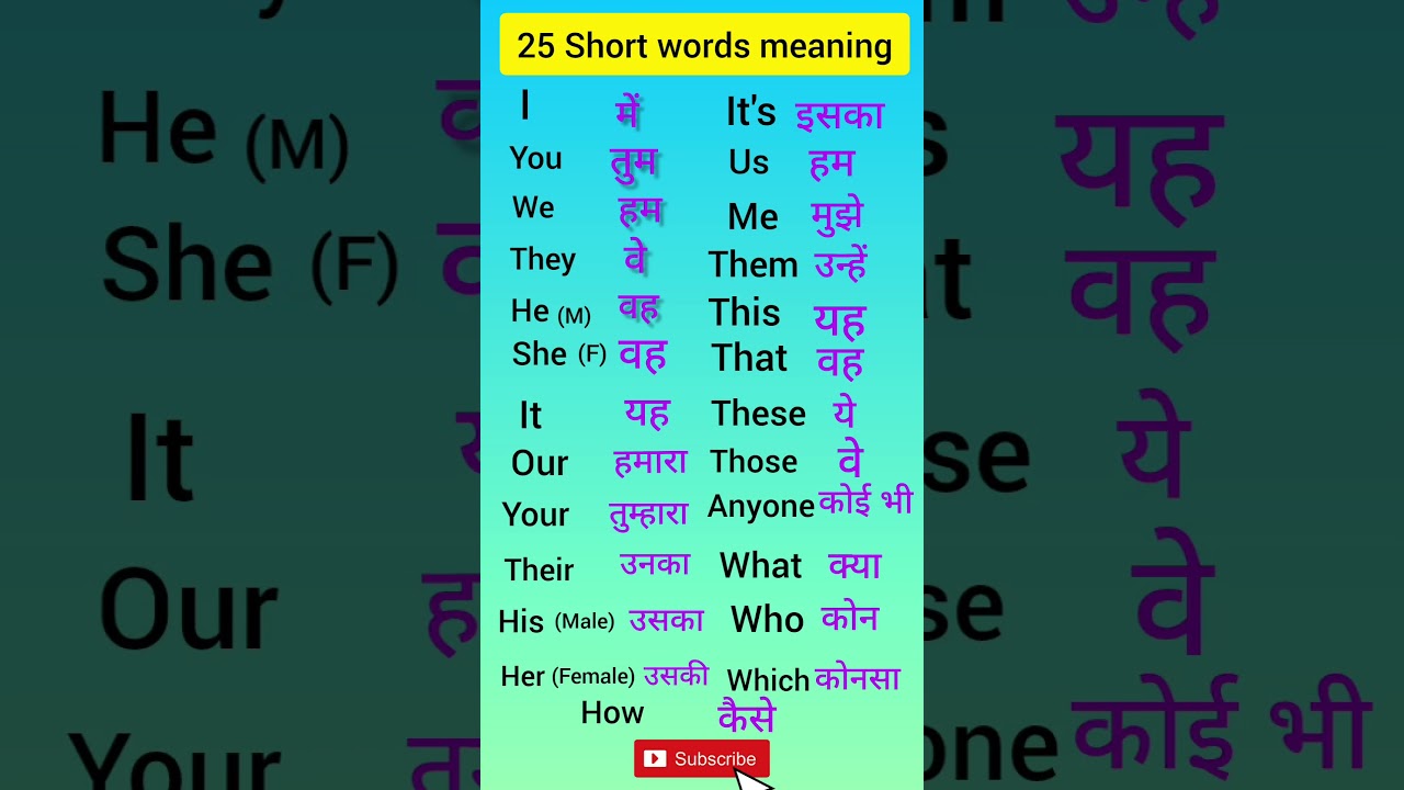 English short words/  important words / Hindi English basic words/ English words meaning