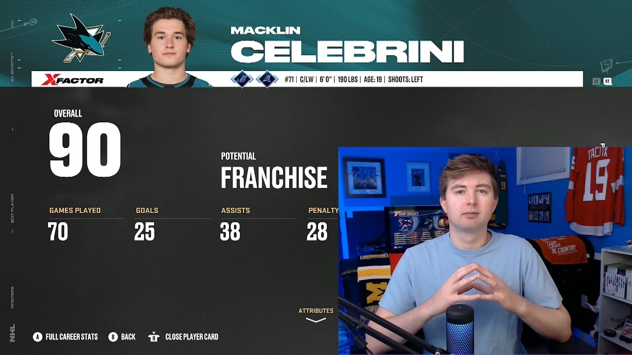 ОБЗОР ОБНОВЛЕНИЯ СОСТАВА NHL 26 ЗА НОЯБРЬ