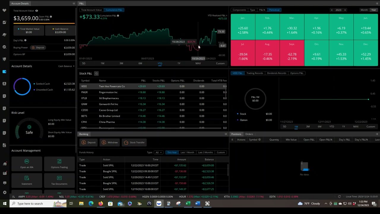 SPXL Day Trading Plan - 2023 Year End Review!  Was it profitable?