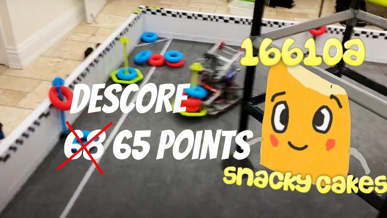 Snacky Cakes - Unofficial WR 65 Driver