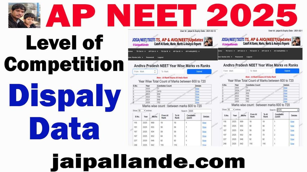 AP NEET 2025 State Qualified List | AP NEET 2025 MERIT LIST ? | @Jaipal Lande