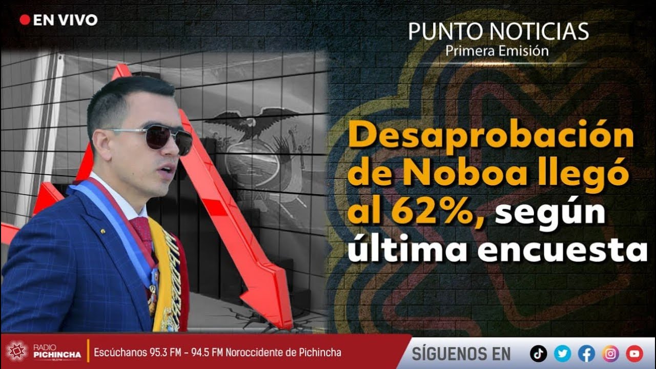 🔴 #EnVIVO | Desaprobación de Noboa llegó al 62%, según última encuesta