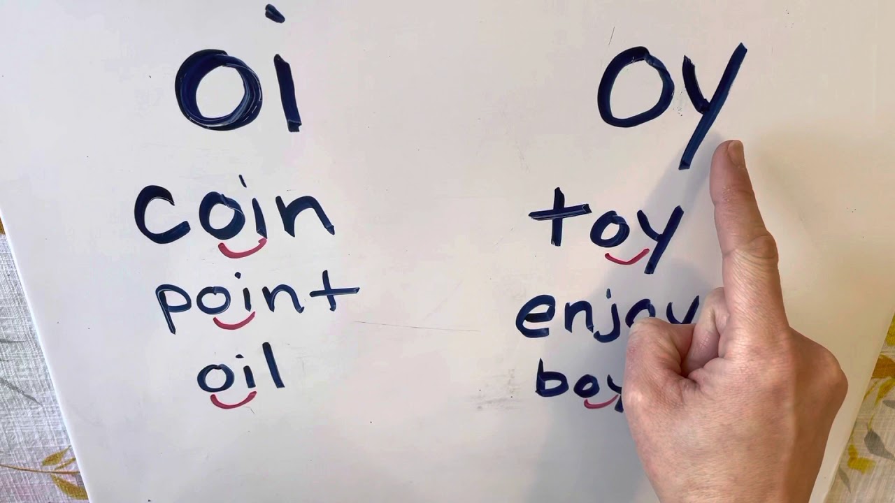 Phonics: Diphthongs: ou, ow, oi, oy