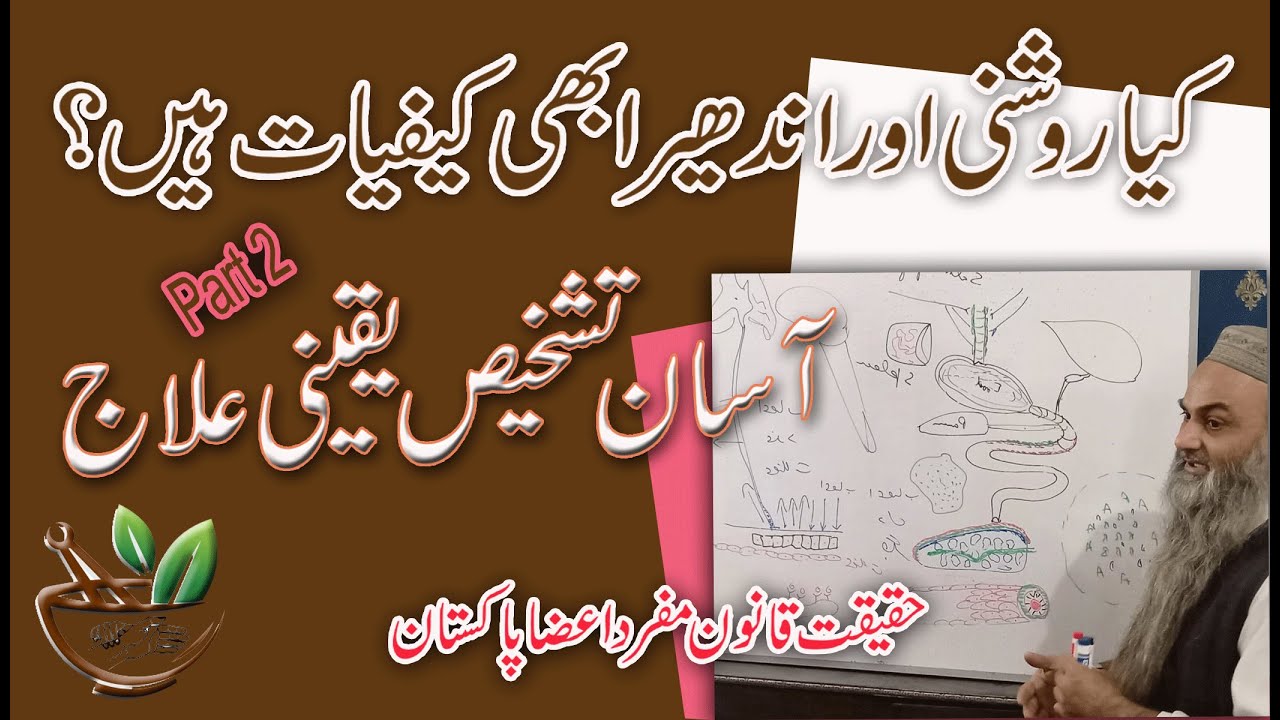 Asaan Tashkhees Yaqeeni Illaj 2 | Learn Easy Diagnosis Sure Treatment | Lecture | Urdu | Hindi