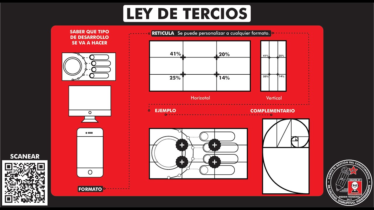 ¿Qué es y cómo aplicar la "LEY DE TERCIOS"? en el diseño. Cómo se usa paso a paso. Temp 22 - Ep 348