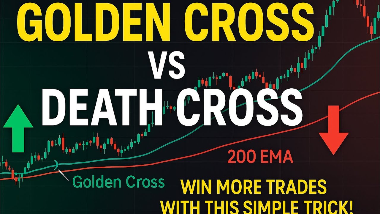 Golden Cross & Death Cross Strategy &ndash; The BEST Moving Average Setup for Traders!