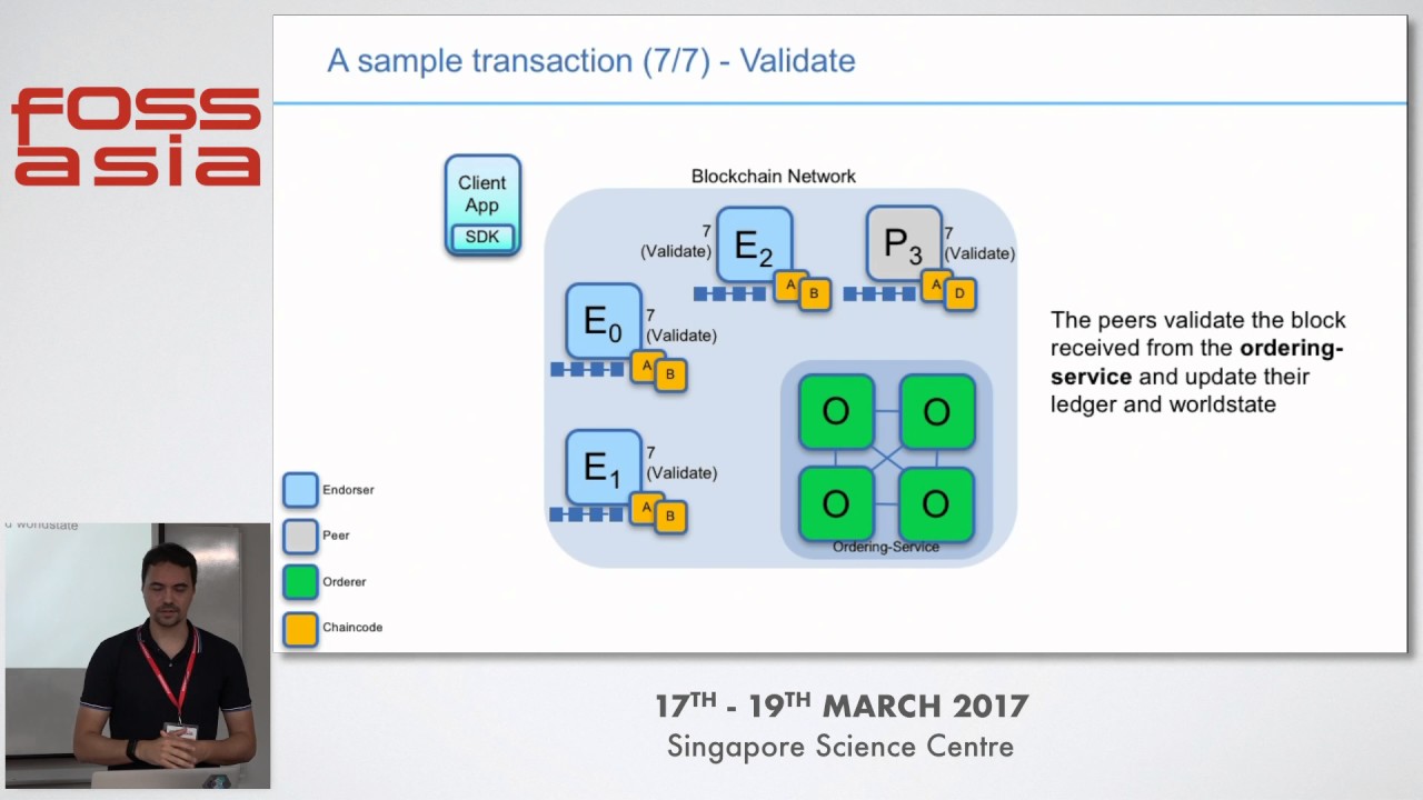 Whats new in Hyperledger Fabric 1.0 - Nikolay Vlasov - FOSSASIA Summit 2017
