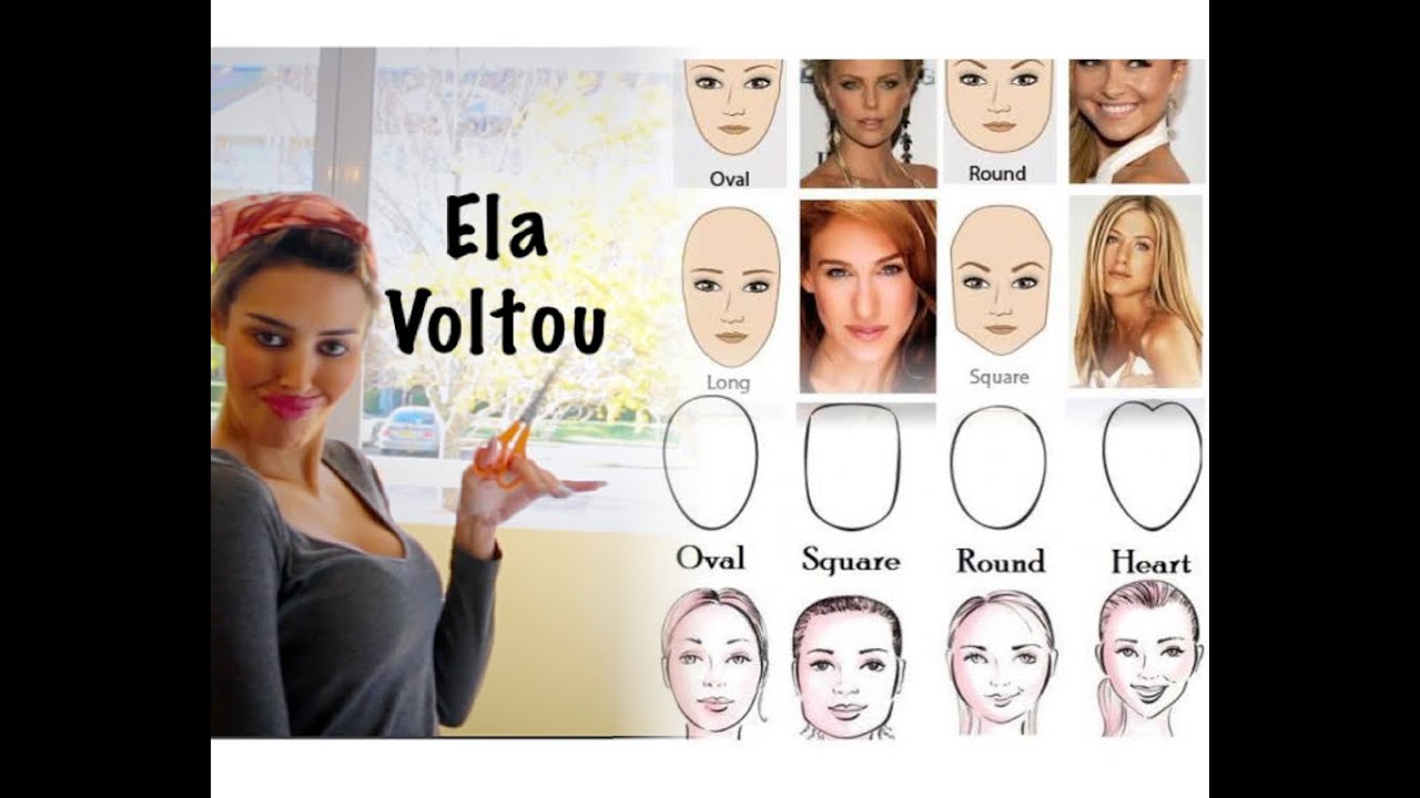 Descubra :O MELHOR CORTE DE CABELO PRO SEU TIPO DE ROSTO + TESTE DO FORMATO DE ROSTO