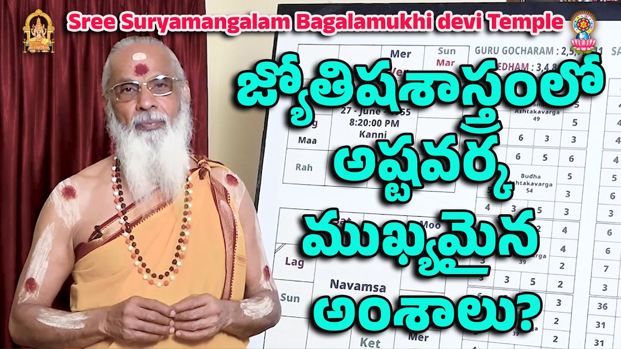 జ్యోతిషశాస్త్రంలో అష్టవర్క ముఖ్యమైన అంశాలు?